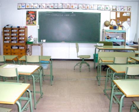 Aula del actual colegio Miguel Zubeldia